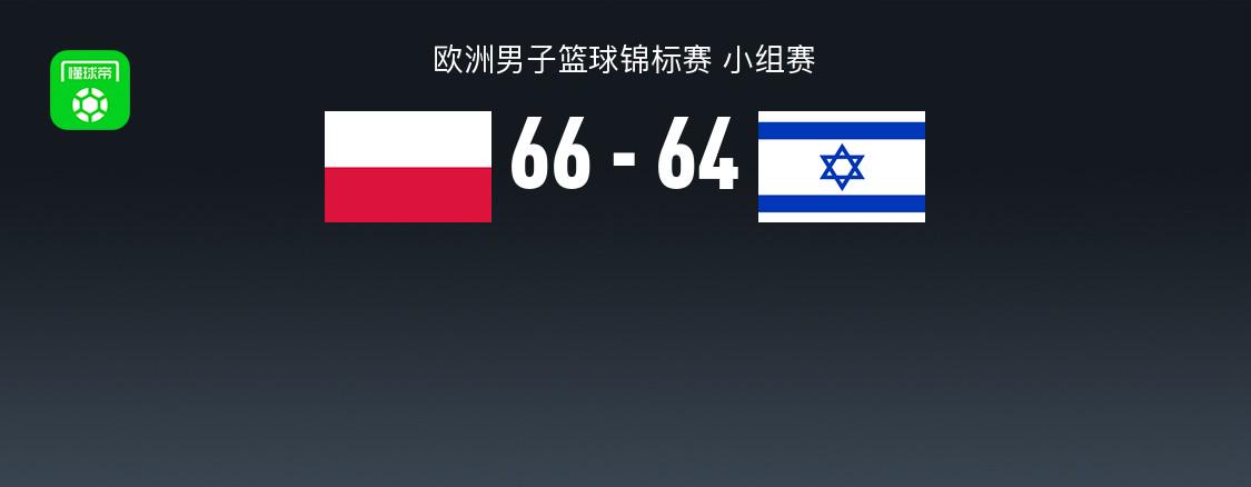 阿夫迪亚拿, 男篮马特乌, 小组赛