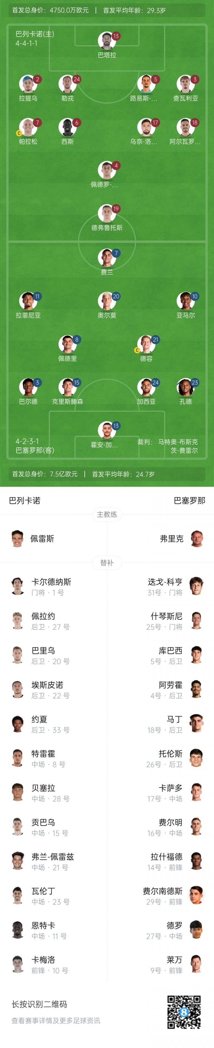 阿劳霍, QUkfP, 伊万