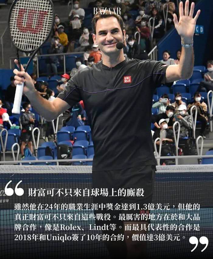 其顶尖选手