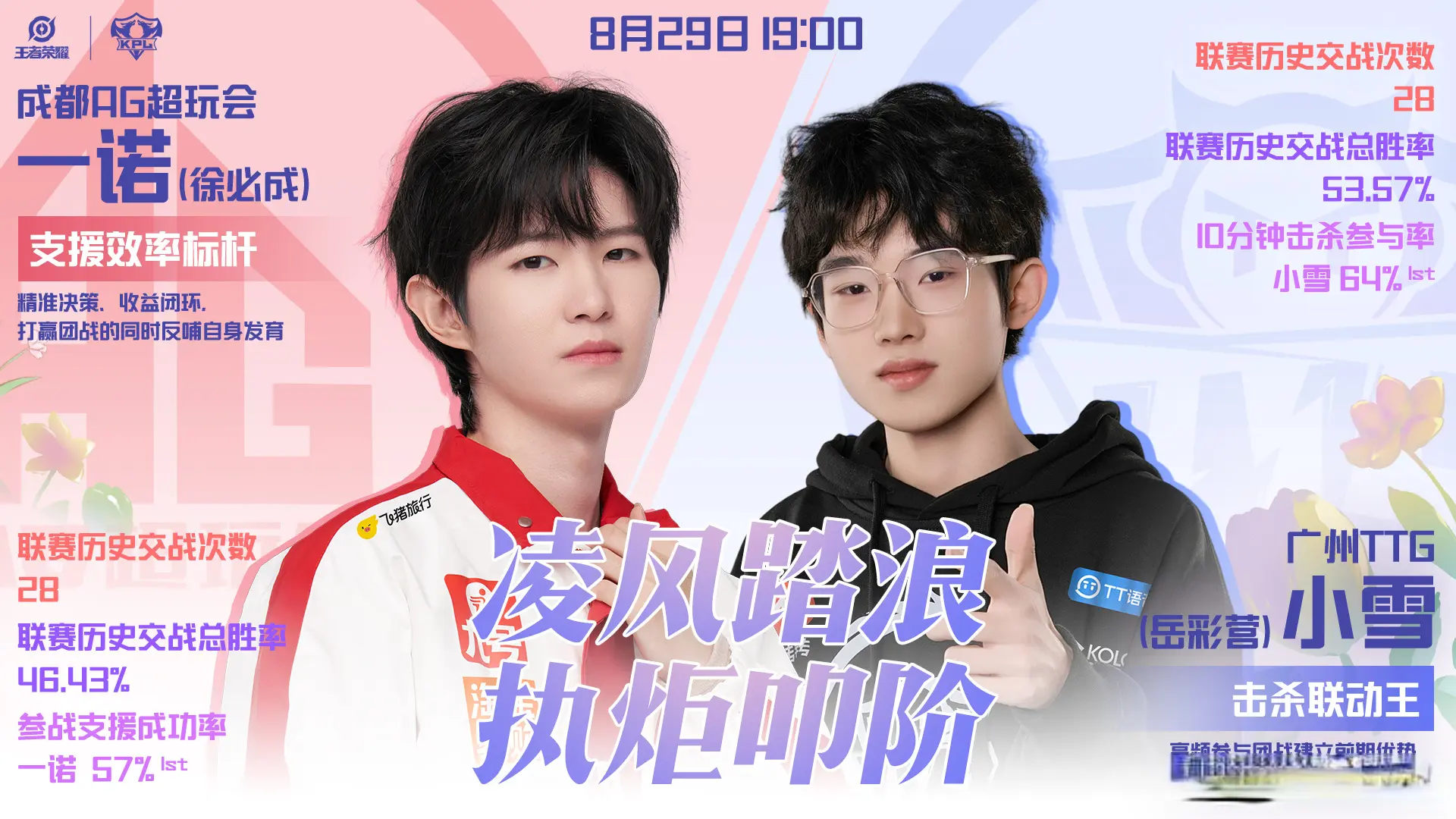 一周连吃, P的模式并, 精神加持 一周连吃, P的模式并, 精神加持