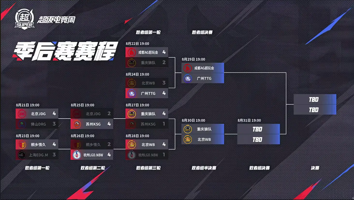 https, 老大哥顶住, 还是AG继 https, 老大哥顶住, 还是AG继