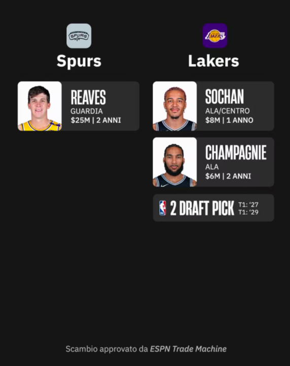 年首轮签, 这笔交易中 年首轮签, 这笔交易中