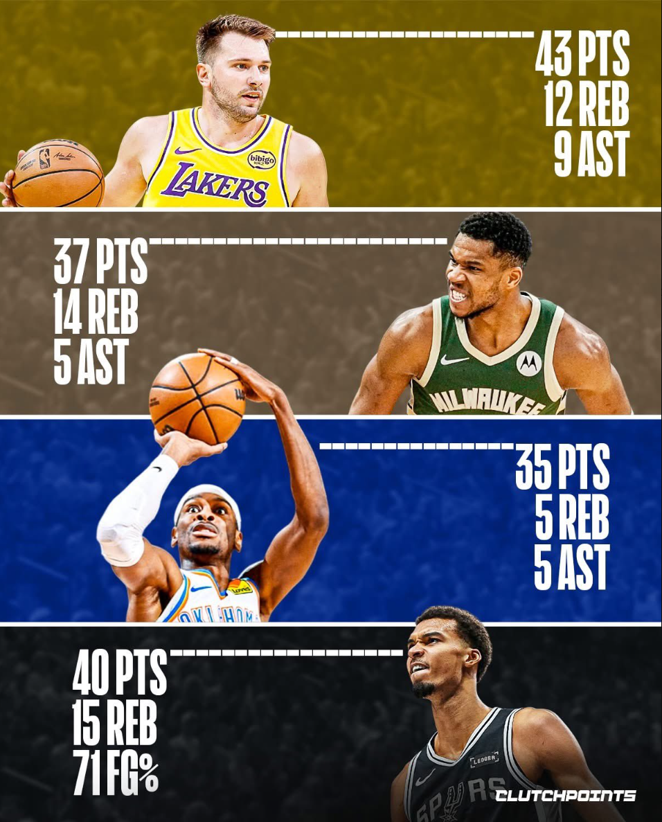 末节开场S 末节开场S