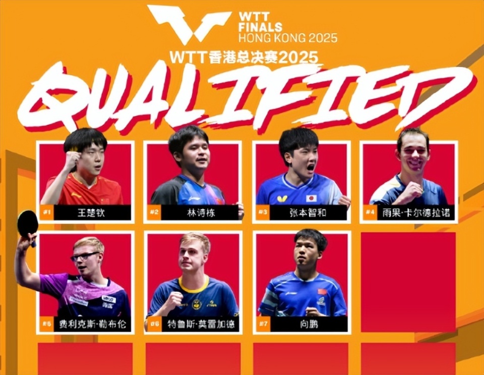 注的是, OEi 注的是, OEi